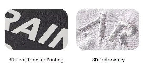 Design your own brand: embroidery